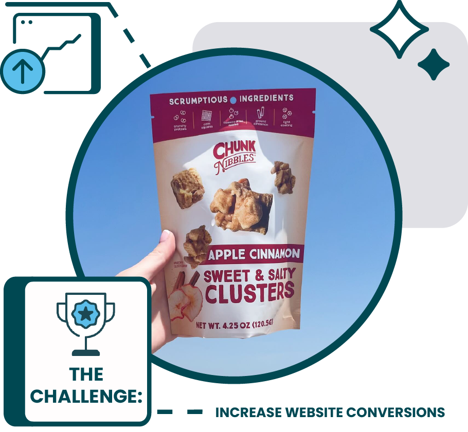 The challenge: increase purchase conversions from existing traffic